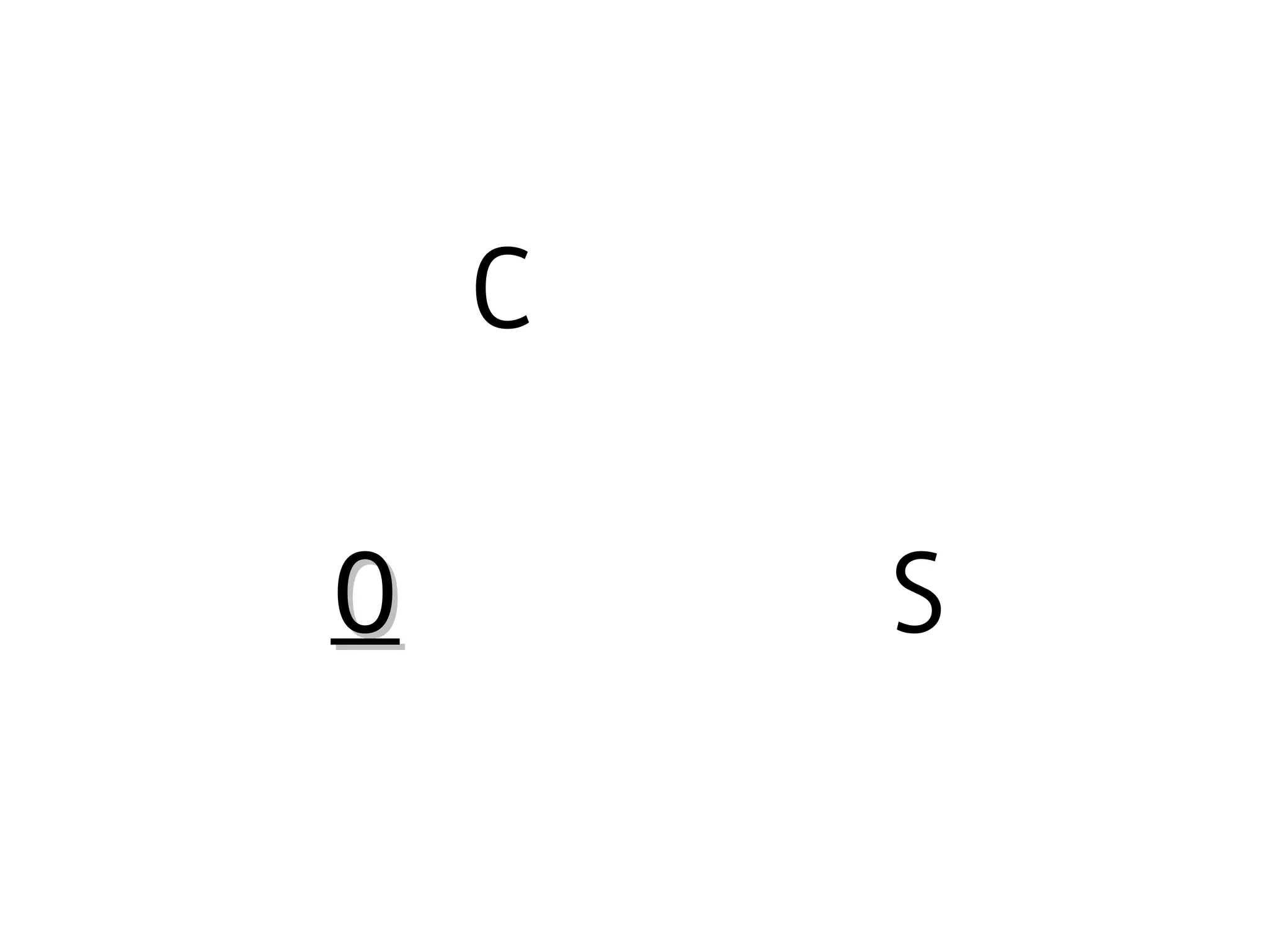 C: A Humbling Language