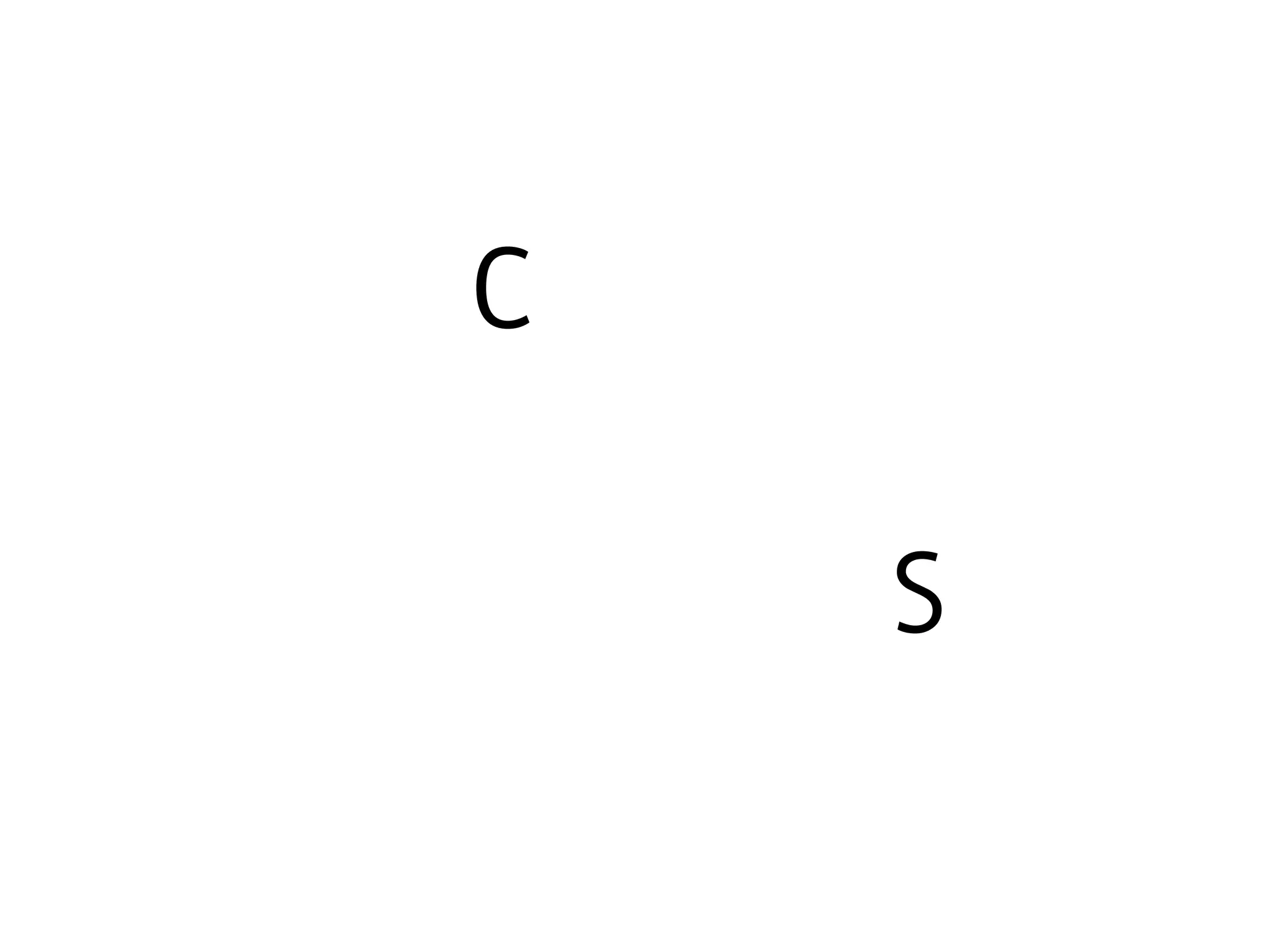 C: A Humbling Language