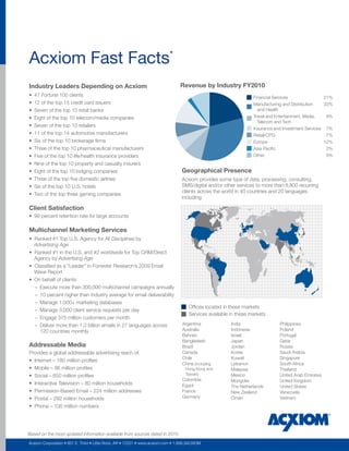 Acxiom Fast Facts*
Industry Leaders Depending on Acxiom                                             Revenue by Industry FY2010
•	 47	Fortune	100	clients                                                                                          Financial	Services	                  21%
•	 12	of	the	top	15	credit	card	issuers                                                                            Manufacturing	and	Distribution		     33%	
•	 Seven	of	the	top	10	retail	banks                                                                                			and	Health	
•	 Eight	of	the	top	10	telecom/media	companies                                                                     Travel	and	Entertainment,	Media,		   9%	
                                                                                                                   			Telecom	and	Tech	
•	 Seven	of	the	top	10	retailers
                                                                                                                   Insurance	and	Investment	Services	    7%
•	 11	of	the	top	14	automotive	manufacturers                                                                       Retail/CPG	                           7%
•	 Six	of	the	top	10	brokerage	firms                                                                               Europe	                              12%
•	 Three	of	the	top	10	pharmaceutical	manufacturers                                                                Asia	Pacific	                         2%
•	 Five	of	the	top	10	life/health	insurance	providers                                                              Other	                                9%
•	 Nine	of	the	top	10	property	and	casualty	insurers                                                               	
•	 Eight	of	the	top	10	lodging	companies                                         Geographical Presence
•	 Three	of	the	top	five	domestic	airlines                                       Acxiom	provides	some	type	of	data,	processing,	consulting,		
•	 Six	of	the	top	10	U.S.	hotels                                                 SMS/digital	and/or	other	services	to	more	than	8,800	recurring	
                                                                                 clients	across	the	world	in	40	countries	and	20	languages	
•	 Two	of	the	top	three	gaming	companies
                                                                                 including:

Client Satisfaction
•	 99	percent	retention	rate	for	large	accounts

Multichannel Marketing Services
•		Ranked	#1	Top	U.S.	Agency	for	All	Disciplines	by		
   Advertising Age
•		Ranked	#1	in	the	U.S.	and	#2	worldwide	for	Top	CRM/Direct		
   Agency	by	Advertising Age
•		Classified	as	a	“Leader”	in	Forrester	Research’s	2009	Email		
   Wave	Report
•	 On	behalf	of	clients:
   –	 Execute	more	than	300,000	multichannel	campaigns	annually
   –	 10	percent	higher	than	industry	average	for	email	deliverability
   –	 Manage	1,000+	marketing	databases
                                                                                     Offices	located	in	these	markets
   –	 Manage	3,000	client	service	requests	per	day
                                                                                     Services	available	in	these	markets
   –	 Engage	375	million	customers	per	month
   –	 Deliver	more	than	1.3	billion	emails	in	27	languages	across		               Argentina              India                  Philippines
      120	countries	monthly	                                                      Australia              Indonesia              Poland
                                                                                  Bahrain                Israel                 Portugal
                                                                                  Bangladesh             Japan                  Qatar
Addressable Media                                                                 Brazil                 Jordan                 Russia
Provides	a	global	addressable	advertising	reach	of:                               Canada                 Korea                  Saudi	Arabia
                                                                                  Chile                  Kuwait                 Singapore
•		Internet	–	180	million	profiles
                                                                                  China	(including       Lebanon                South	Africa
•		Mobile	–	86	million	profiles                                                   			Hong	Kong	and				   Malaysia               Thailand
•		Social	–	650	million	profiles                                                  			Taiwan)             Mexico                 United	Arab	Emirates
                                                                                  Colombia               Mongolia               United	Kingdom
•		Interactive	Television	–	80	million	households                                 Egypt                  The	Netherlands        United	States
•		Permission-Based	Email	–	224	million	addresses                                 France                 New	Zealand            Venezuela
•		Postal	–	292	million	households                                                Germany                Oman                   Vietnam
•		Phone	–	100	million	numbers




Based on the most updated information available from sources dated in 2010.
Acxiom	Corporation	•	601	E.	Third	•	Little	Rock,	AR	•	72201	•	www.acxiom.com	•	1.888.3ACXIOM
 