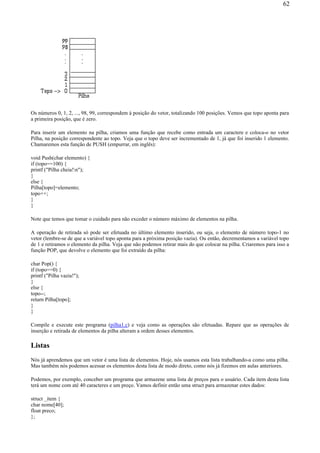 Os números 0, 1, 2, ..., 98, 99, correspondem à posição do vetor, totalizando 100 posições. Vemos que topo aponta para
a primeira posição, que é zero.
Para inserir um elemento na pilha, criamos uma função que recebe como entrada um caractere e coloca-o no vetor
Pilha, na posição correspondente ao topo. Veja que o topo deve ser incrementado de 1, já que foi inserido 1 elemento.
Chamaremos esta função de PUSH (empurrar, em inglês):
void Push(char elemento) {
if (topo==100) {
printf ("Pilha cheia!n");
}
else {
Pilha[topo]=elemento;
topo++;
}
}
Note que temos que tomar o cuidado para não exceder o número máximo de elementos na pilha.
A operação de retirada só pode ser efetuada no último elemento inserido, ou seja, o elemento de número topo-1 no
vetor (lembre-se de que a variável topo aponta para a próxima posição vazia). Ou então, decrementamos a variável topo
de 1 e retiramos o elemento da pilha. Veja que não podemos retirar mais do que colocar na pilha. Criaremos para isso a
função POP, que devolve o elemento que foi extraído da pilha:
char Pop() {
if (topo==0) {
printf ("Pilha vazia!");
}
else {
topo--;
return Pilha[topo];
}
}
Compile e execute este programa (pilha1.c) e veja como as operações são efetuadas. Repare que as operações de
inserção e retirada de elementos da pilha alteram a ordem desses elementos.
Listas
Nós já aprendemos que um vetor é uma lista de elementos. Hoje, nós usamos esta lista trabalhando-a como uma pilha.
Mas também nós podemos acessar os elementos desta lista de modo direto, como nós já fizemos em aulas anteriores.
Podemos, por exemplo, conceber um programa que armazene uma lista de preços para o usuário. Cada item desta lista
terá um nome com até 40 caracteres e um preço. Vamos definir então uma struct para armazenar estes dados:
struct _item {
char nome[40];
float preco;
};
62
 
