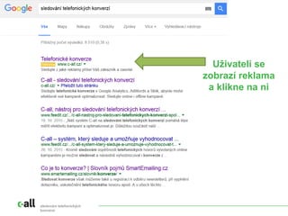 sledování telefonických
konverzí
Uživateli se
zobrazí reklama
a klikne na ni
 