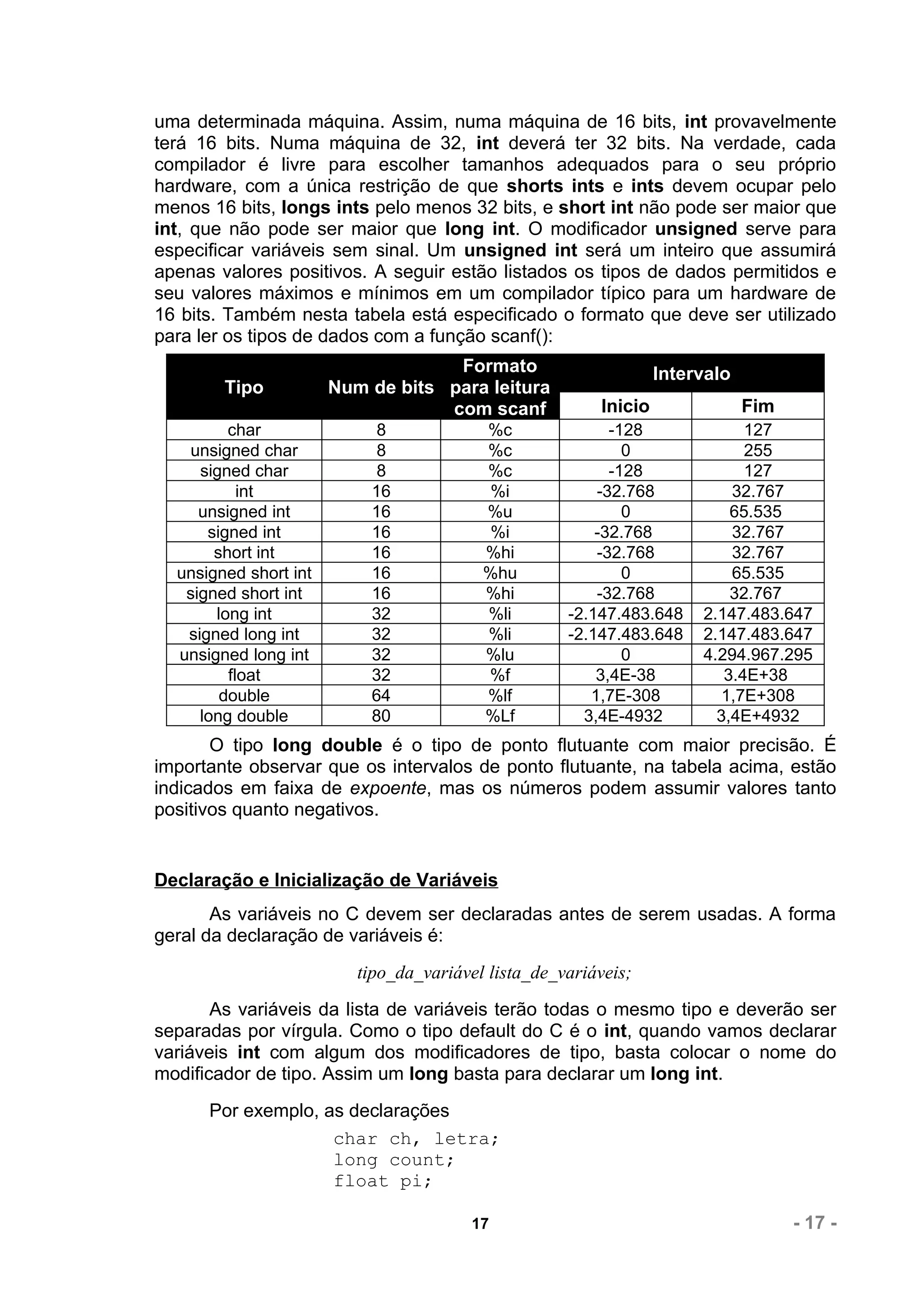 C apostila linguagem c