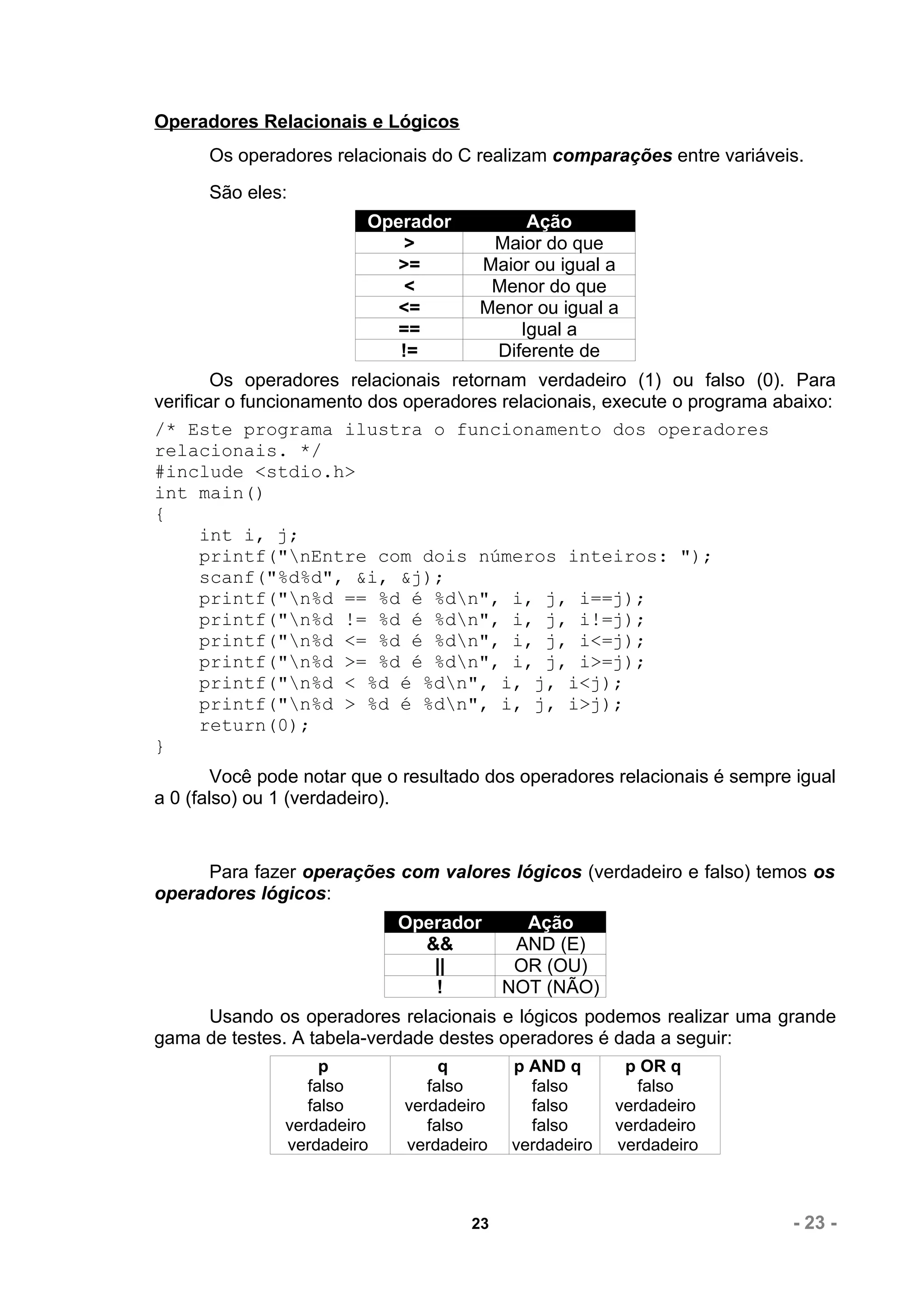 C apostila linguagem c