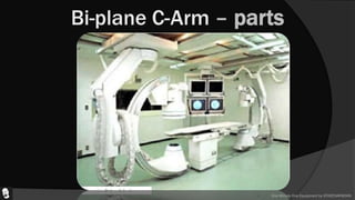  One Minute One Equipment by ATHEENAPADIAN
Bi-plane C-Arm – parts
 
