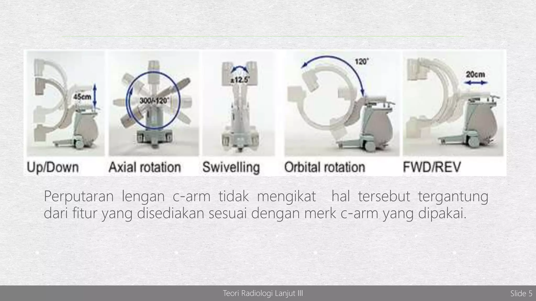 Teori Radiologi Lanjut III Slide 5
Perputaran lengan c-arm tidak mengikat hal tersebut tergantung
dari fitur yang disediakan sesuai dengan merk c-arm yang dipakai.
 