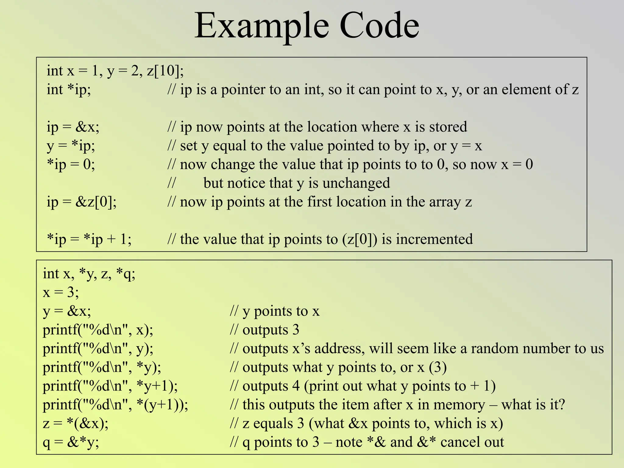 Example Code
int x = 1, y = 2, z[10];
int *ip; // ip is a pointer to an int, so it can point to x, y, or an element of z
ip = &x; // ip now points at the location where x is stored
y = *ip; // set y equal to the value pointed to by ip, or y = x
*ip = 0; // now change the value that ip points to to 0, so now x = 0
// but notice that y is unchanged
ip = &z[0]; // now ip points at the first location in the array z
*ip = *ip + 1; // the value that ip points to (z[0]) is incremented
int x, *y, z, *q;
x = 3;
y = &x; // y points to x
printf("%dn", x); // outputs 3
printf("%dn", y); // outputs x’s address, will seem like a random number to us
printf("%dn", *y); // outputs what y points to, or x (3)
printf("%dn", *y+1); // outputs 4 (print out what y points to + 1)
printf("%dn", *(y+1)); // this outputs the item after x in memory – what is it?
z = *(&x); // z equals 3 (what &x points to, which is x)
q = &*y; // q points to 3 – note *& and &* cancel out
 