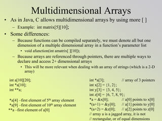 c-arrays-pointer basics xxxx yyyy zzzzzzz | PPT