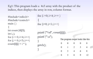 Eg1: This program loads a 4x5 array with the product of the
indices, then displays the array in row, column format.
#include<stdio.h>
#include<conio.h>
main ( )
{
int count [4][5];
int i, j;
for (i = 0; i<4; i++)
for (j = 0; j<5; j++)
count[i][j] = i * j;
 