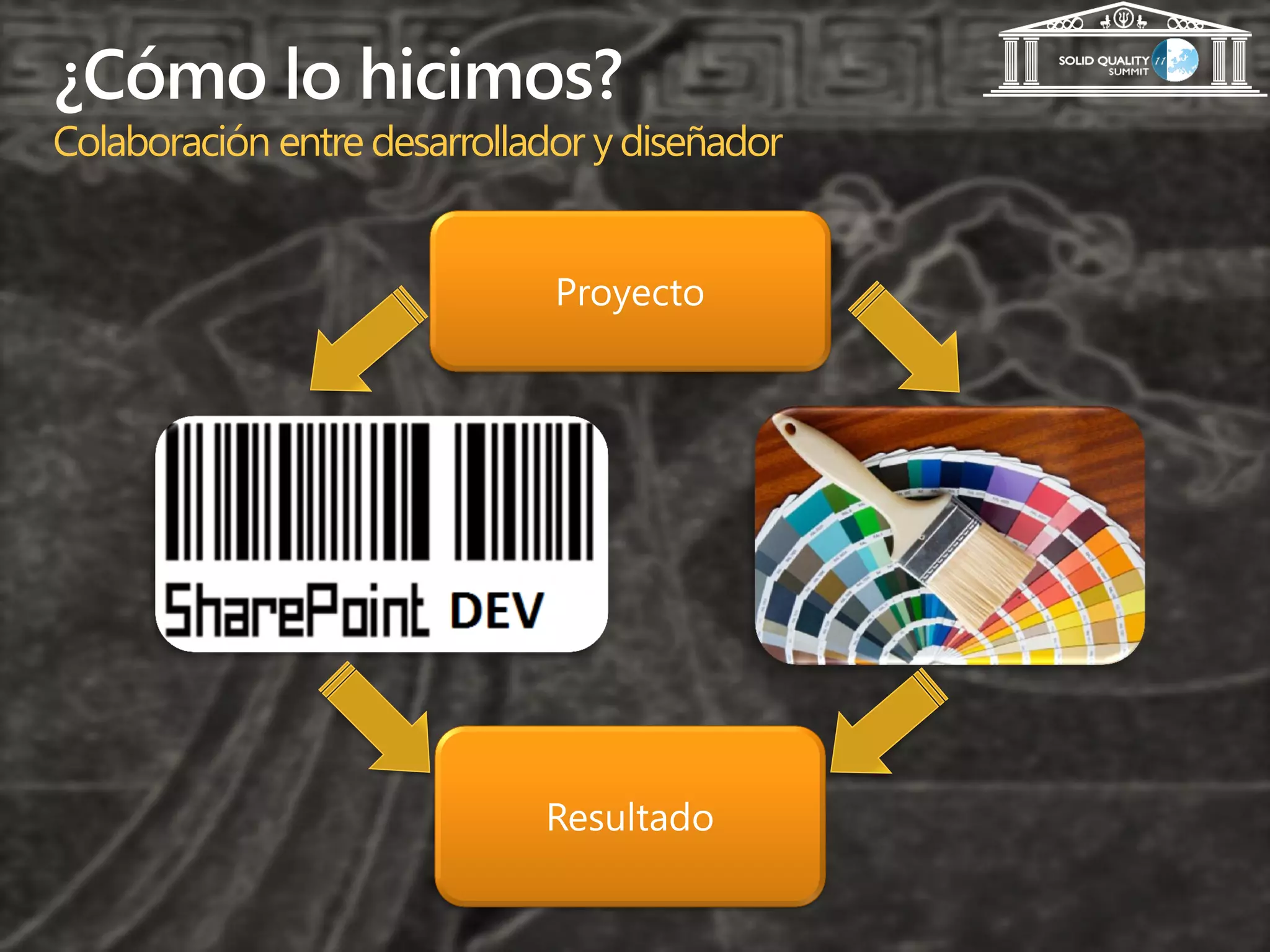 ¿Cómo lo hicimos?
Colaboración entre desarrollador y diseñador
 