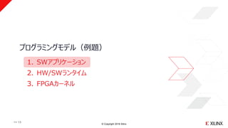 © Copyright 2018 Xilinx
プログラミングモデル（例題）
>> 13
1. SWアプリケーション
2. HW/SWランタイム
3. FPGAカーネル
 