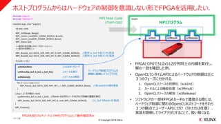 © Copyright 2018 Xilinx
ホストプログラムからはハードウェアの制御を意識しない形でFPGAを活用したい．
#include <mpi.h>
#include “sdxfunc.h”
: :
main(int argc, char *argv[]) {
int size, rank;
MPI_Init(&argc, &argv);
MPI_Comm_rank(MPI_COMM_WORLD, &rank);
MPI_Comm_size(MPI_COMM_WORLD, &size);
MPI_Status stat;
<<配列の型定義とメモリーアロケーション>>
<<配列の初期化>>
MPI_Bcast(a_buf, DATA_SIZE, MPI_INT, 0, MPI_COMM_WORLD); //配列 a_buf を各ランクに転送
MPI_Bcast(b_buf, DATA_SIZE, MPI_INT, 0, MPI_COMM_WORLD); //配列 b_buf を各ランクに転送
if (rank == 0) {
xclInit(xclbin); //xclbin のロード
xclMmult(a_buf, b_buf, c_buf_hls); //カーネル実行
xclRelease(); //カーネルの解放
for (i = 1; i < size; i++) {
MPI_Recv(c_buf, DATA_SIZE, MPI_INT, i, i, MPI_COMM_WORLD, &stat); //各rankからの値を受信
}
} else { // その他の rank
cpuMmult(a_buf, b_buf, c_buf); //Rank-0以外のノードのCPUで同様の演算を実行
MPI_Send(c_buf, DATA_SIZE, MPI_INT, 0, rank, MPI_COMM_WORLD); //c_buf をRank-0に転送
}
MPI_Finalize();
}
MPI Host Code
(main.cpp) MPIプログラム
main
• FPGAとCPUで512x512行列同士の内積を実行し、
解の一致を確認した例．
• OpenCLランタイムAPIによるハードウェアの制御は主に
３つのフェーズに分かれる．
1. OpenCLリソースの初期化（xckInit）
2. カーネルによる機能処理（xclMmult）
3. OpenCLリソースの解放（xclRelease）
• ソフトウェアの一部をFPGAカーネルで置換える際には、
ハードウェア制御に関わるOpenCLホストコードをそれら
３つの観点でユーザーAPIに分け（分け方は任意）、
実装を隠蔽してライブラリ化することで、扱い易くなる．
>> 14
xclInit xclMmult xclRelease
FPGAを含むマルチノード上でMPIプログラムとして動作確認済み
ハードウェア制御プログラムを
関数に隠蔽してライブラリ化
 