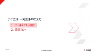 © Copyright 2018 Xilinx
アクセラレータ設計の考え方
>> 23
1. アーキテクチャ検討
2. 設計フロー
 