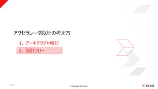 © Copyright 2018 Xilinx
アクセラレータ設計の考え方
>> 27
1. アーキテクチャ検討
2. 設計フロー
 