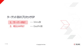 © Copyright 2018 Xilinx
ターゲット別のプロセッサIP
>> 36
1. サーバー向け
2. 組込み向け
--- Xilinx製
--- DeePhi製
 