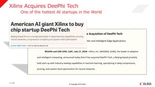 © Copyright 2018 Xilinx
Xilinx Acquires DeePhi Tech
One of the hottest AI startups in the World
>> 40
 