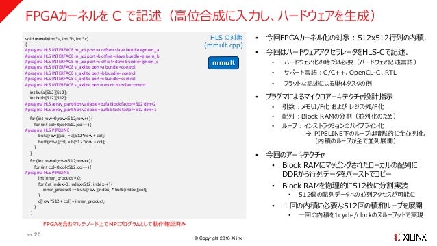 C Base Design Methodology With S Dx And Xilinx Ml