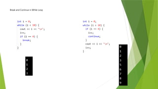 Computer BASICS_LOOP for Computer Engineering | PPTX