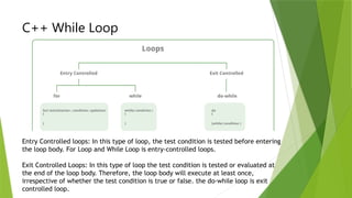 Computer BASICS_LOOP for Computer Engineering | PPTX