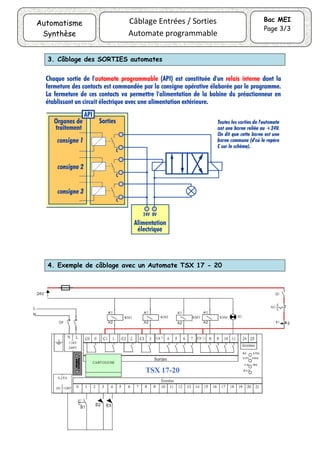 Câblage Entrées / Sorties
Automate programmable
Bac MEI
Page 3/3
Automatisme
Synthèse
3. Câblage des SORTIES automates
4. Exemple de câblage avec un Automate TSX 17 - 20
 