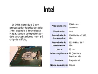 Intel       O Intel core duo é um processador fabricado pela Intel usando a tecnologia Napa, sendo composto por dois processadores num só chip de silício.