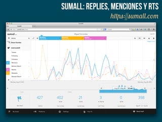 sumall: REPLIES, menciones y rts
https://sumall.com

 