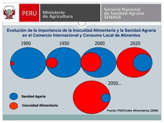 El sistema nacional de inocuidad agroalimentaria | PPTX
