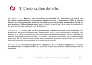 3) L’amélioration de l’offre




30/11/12     Formation  Compétitivité - Comment sortir de la crise ?   10
 