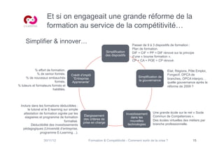 Et si on engageait une grande réforme de la
                     formation au service de la compétitivité…

     Simplifier  innover…                                                             Passer de 9 à 3 dispositifs de formation :
                                                                                       Plan de formation.
                                                                  Simplification       DIF + CIF + PP = DIF rénové sur le principe
                                                                  des dispositifs      d’une « bourse formation ».
                                                                                       CP + CA + POE = CP rénové.


            % effort de formation.                                                                              Etat, Régions, Pôle Emploi,
              % de senior formés.      Crédit d’impôt                                                           Fongecif, OPCA de
     % de nouveaux embauchés                                                                Simplification de
                                        “Entreprise                                                             branches, OPCA interpro…
                           formés.                                                          la gouvernance
                                       Apprenante“                                                              quelle gouvernance après la
% tuteurs et formateurs formés et                                                                               réforme de 2009 ?
                         habilités.




  Inclure dans les formations déductibles :
       le tutorat et le E-learning sur simple
    attestation de formation signée par les                                         Investissement    Une grande école sur le net « Socle
     stagiaires et programme de formation        Élargissement                                        Commun de Compétences ».
                                                                                       dans les
                                                des critères de                                       Des écoles virtuelles des métiers par
                                   formalisé.                                          nouvelles
                                                prise en charge                                       branche professionnelle.
          Déductibilité des investissements                                          technologies
    pédagogiques (Université d’entreprise,
                 programme E-Learning…).

                   30/11/12                        Formation  Compétitivité - Comment sortir de la crise ?                       15
 