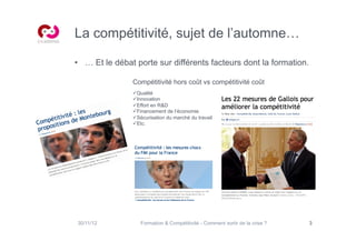 La compétitivité, sujet de l’automne…

•  … Et le débat porte sur différents facteurs dont la formation.

                Compétitivité hors coût vs compétitivité coût
                 Qualité
                 Innovation
                 Effort en R&D
                 Financement de l’économie
                 Sécurisation du marché du travail
                 Etc.




30/11/12           Formation & Compétitivité - Comment sortir de la crise ?   3
 