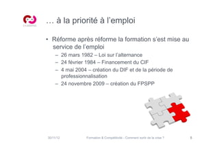 … à la priorité à l’emploi

•  Réforme après réforme la formation s’est mise au
   service de l’emploi
     –  26 mars 1982 – Loi sur l’alternance
     –  24 février 1984 – Financement du CIF
     –  4 mai 2004 – création du DIF et de la période de
        professionnalisation
     –  24 novembre 2009 – création du FPSPP




30/11/12          Formation  Compétitivité - Comment sortir de la crise ?   5
 