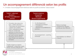 Un accompagnement différencié selon les profils
• 2 modes d’accompagnement distincts selon le profil du binôme “tuteur-tutoré“


     Tutoré = alternant                      Tutorat croisé ou
        /étudiant…                              d’expertise
  et Tuteur nouvellement                         Mentorat
          nommé                            Binôme expérimenté


      • Formation des tuteurs de             • Co développement :
        type « ateliers blended » :            - échanges de pratique            Retour et partage
        - techniques de transmission           - capitalisation                  d’expériences réguliers
        - gestion de la relation               - résolution de problémes en      animés par des référents
        - suivi, évaluations et bilan          commun…
      • Prise en compte des
        attentes du tutoré lors de
        l’établissement de la feuille
        de route & points réguliers          • Accompagnement - coaching
      • Echanges amont avec le                 individuel                        Intermédiation du référent
        tuteur école ou le centre de                                             si besoin
        formation



     Outils en ligne sur espace
     collaboratif = e-learning, e-quiz,
     fiches, bonnes pratiques etc.

        C-Campus
        Innovation pédagogique
        au service de la performance                                                                          6
 