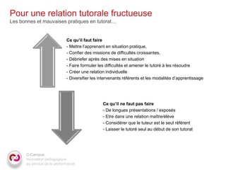 Pour une relation tutorale fructueuse
Les bonnes et mauvaises pratiques en tutorat…


                             Ce qu’il faut faire
                             - Mettre l’apprenant en situation pratique,
                             - Confier des missions de difficultés croissantes,
                             - Débriefer après des mises en situation
                             - Faire formuler les difficultés et amener le tutoré à les résoudre
                             - Créer une relation individuelle
                             - Diversifier les intervenants référents et les modalités d’apprentissage




                                                Ce qu’il ne faut pas faire
                                                - De longues présentations / exposés
                                                - Etre dans une relation maître/élève
                                                - Considérer que le tuteur est le seul référent
                                                - Laisser le tutoré seul au début de son tutorat




      C-Campus
      Innovation pédagogique
      au service de la performance
 