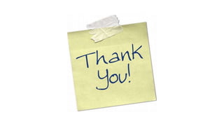 Oxidation Reagents Involving C-C Bond Cleavage