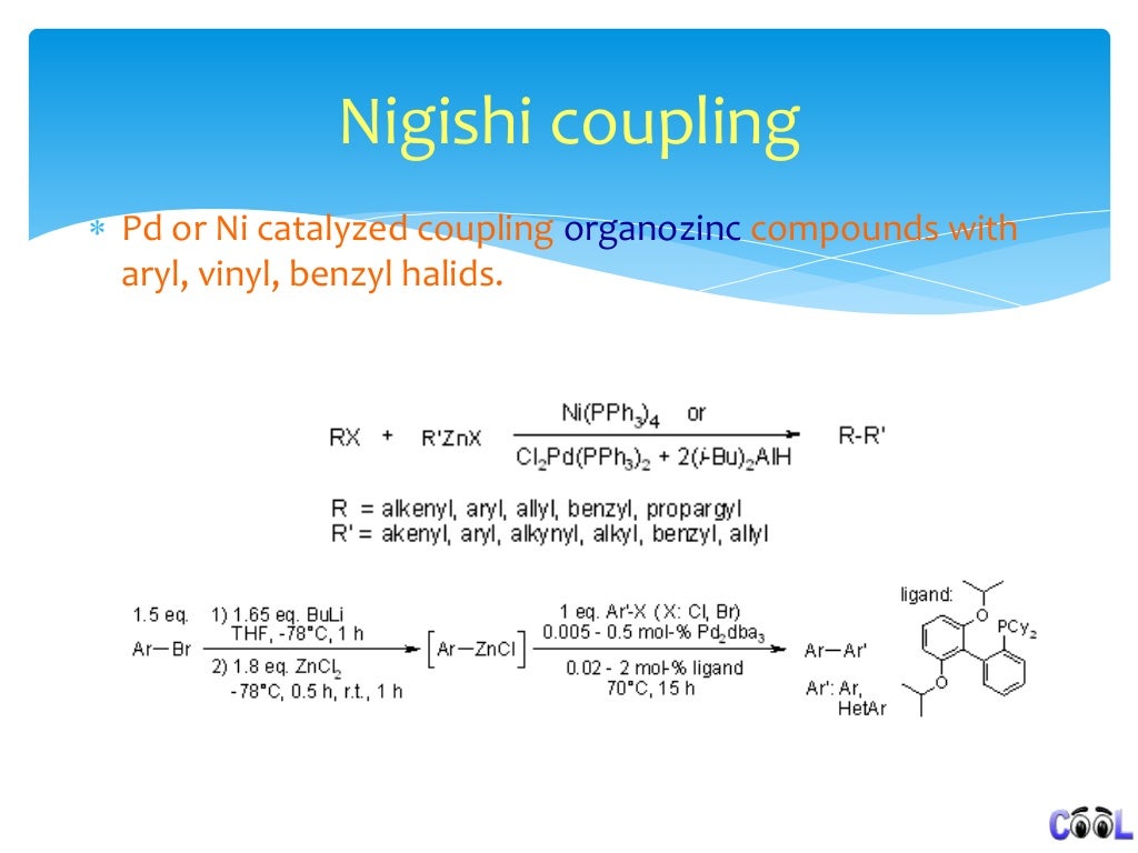 CC Cross Coupling Reactions in Organic chemistry by Anthony crasto