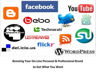 Boosting Your On-Line Personal & Professional Brand
to Get What You Want
 