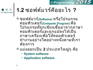 5
1.2 ซอฟต์แวร์คืออะไร ?
 ซอฟต์แวร์(Software) หรือโปรแกรม
คอมพิวเตอร์(Computer Program) คือ
โปรแกรมที่ถูกเขียนขึ้นมาจากภาษา
คอมพิวเตอร์และถูกแปลงให้เป็น
ภาษาเครื่องเพื่อให้คอมพิวเตอร์
ทำางานอย่างใดอย่างหนึ่งตามที่เรา
ต้องการ
 แบ่งออกเป็น 2 ประเภทใหญ่ๆ คือ
 System software
 Application software
C Programming
C-Programming
 
