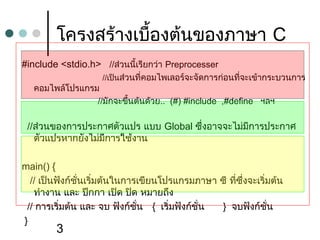 3
โครงสร้างเบื้องต้นของภาษา C
#include <stdio.h> //ส่วนนี้เรียกว่า Preprocesser
//เป็นส่วนที่คอมไพเลอร์จะจัดการก่อนที่จะเข้ากระบวนการ
คอมไพล์โปรแกรม
//มักจะขึ้นต้นด้วย.. (#) #include ,#define ฯลฯ
//ส่วนของการประกาศตัวแปร แบบ Global ซึ่งอาจจะไม่มีการประกาศ
ตัวแปรหากยังไม่มีการใช้งาน
main() {
// เป็นฟังก์ชั่นเริ่มต้นในการเขียนโปรแกรมภาษา ซี ที่ซึ่งจะเริ่มต้น
ทำางาน และ ปีกกา เปิด ปิด หมายถึง
// การเริ่มต้น และ จบ ฟังก์ชั่น { เริ่มฟังก์ชั่น } จบฟังก์ชั่น
}
 