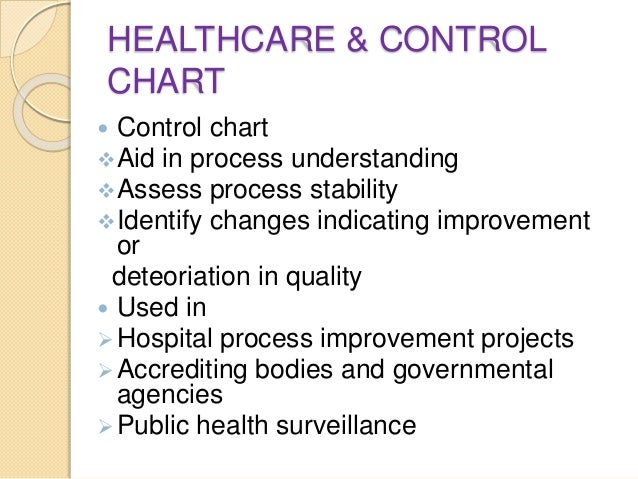 c chart types of attribute control charts