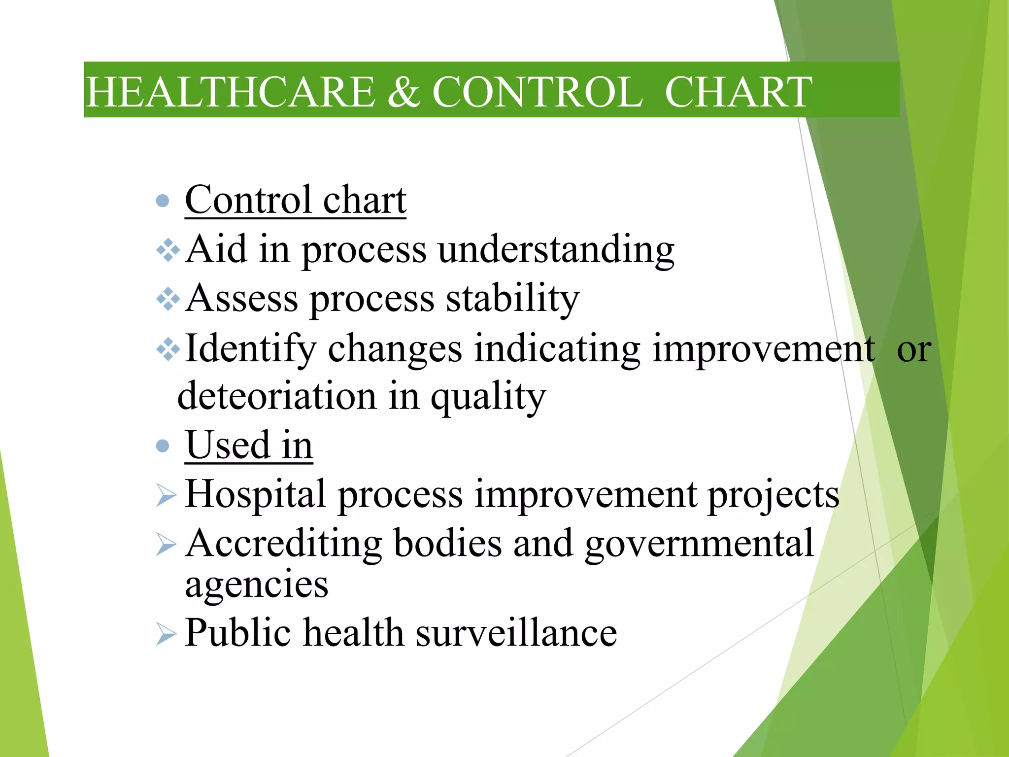 HEALTHCARE & CONTROL CHART
 Control chart
Aid in process understanding
Assess process stability
Identify changes indicating improvement or
deteoriation in quality
 Used in
Hospital process improvement projects
Accrediting bodies and governmental
agencies
Public health surveillance
 