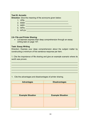 33
Test III. Acrostic
Direction: Give the meaning of the acronyms given below:
1. VPN- ________________________________________
2. SSID- ________________________________________
3. WEP- ___________________________________________
4. WPA- ___________________________________________
5. WTLS- __________________________________________
2.6- File and Printer Sharing
 Let learners express their deep comprehension through an essay
writing task on page 147.
Task: Essay Writing
Direction: Express your deep comprehension about the subject matter by
constructing a minimum of five sentence response per item.
1. Cite the importance of file sharing and give an example scenario where its
worth was proven.
______________________________________________________________
______________________________________________________________
______________________________________________________________
______________________________________________________________
______________________________________________________________
1. Cite the advantages and disadvantages of printer sharing.
Advantages Disadvantages
Example Situation Example Situation
 