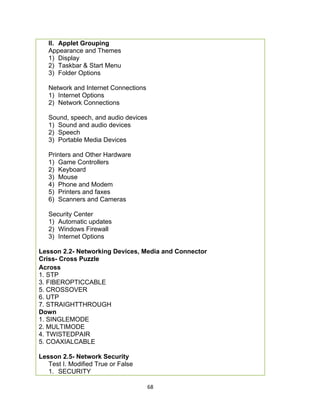 68
II. Applet Grouping
Appearance and Themes
1) Display
2) Taskbar & Start Menu
3) Folder Options
Network and Internet Connections
1) Internet Options
2) Network Connections
Sound, speech, and audio devices
1) Sound and audio devices
2) Speech
3) Portable Media Devices
Printers and Other Hardware
1) Game Controllers
2) Keyboard
3) Mouse
4) Phone and Modem
5) Printers and faxes
6) Scanners and Cameras
Security Center
1) Automatic updates
2) Windows Firewall
3) Internet Options
Lesson 2.2- Networking Devices, Media and Connector
Criss- Cross Puzzle
Across
1. STP
3. FIBEROPTICCABLE
5. CROSSOVER
6. UTP
7. STRAIGHTTHROUGH
Down
1. SINGLEMODE
2. MULTIMODE
4. TWISTEDPAIR
5. COAXIALCABLE
Lesson 2.5- Network Security
Test I. Modified True or False
1. SECURITY
 