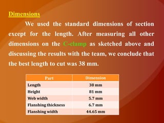 Dimensions
      We used the standard dimensions of section
except for the length. After measuring all other
dimensions on the C-clamp as sketched above and
discussing the results with the team, we conclude that
the best length to cut was 38 mm.

                Part         Dimension
       Length                 38 mm
       Height                 81 mm
       Web width              5.7 mm
       Flanshing thickness    6.7 mm
       Flanshing width       44.65 mm
 