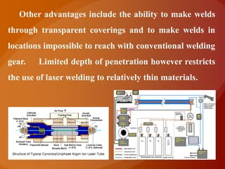 Other advantages include the ability to make welds
through transparent coverings and to make welds in
locations impossible to reach with conventional welding
gear.   Limited depth of penetration however restricts
the use of laser welding to relatively thin materials.
 
