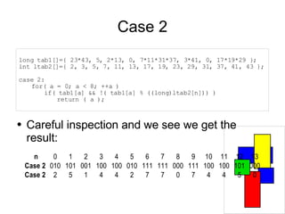 C Code and the Art of Obfuscation | PDF
