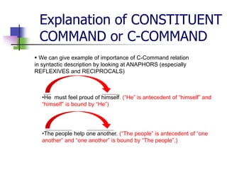 Explanation of CONSTITUENT
COMMAND or C-COMMAND
 We can give example of importance of C-Command relation
in syntactic description by looking at ANAPHORS (especially
REFLEXIVES and RECIPROCALS)
•He must feel proud of himself. (“He” is antecedent of “himself” and
“himself” is bound by “He”)
•The people help one another. (“The people” is antecedent of “one
another” and “one another” is bound by “The people”.)
 