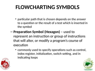 Intrduction of C++ in basic Computer Programming(1).ppt