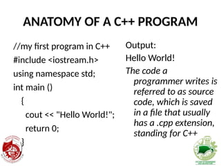 Intrduction of C++ in basic Computer Programming(1).ppt