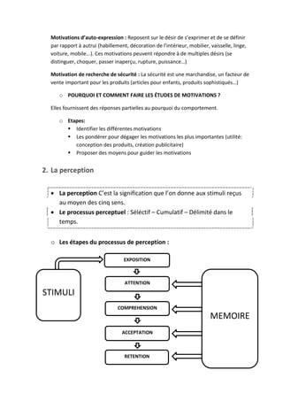 Motivations d’auto-expression : Reposent sur le désir de s’exprimer et de se définir
  par rapport à autrui (habillement, décoration de l’intérieur, mobilier, vaisselle, linge,
  voiture, mobile...). Ces motivations peuvent répondre à de multiples désirs (se
  distinguer, choquer, passer inaperçu, rupture, puissance…)

  Motivation de recherche de sécurité : La sécurité est une marchandise, un facteur de
  vente important pour les produits (articles pour enfants, produits sophistiqués…)

     o POURQUOI ET COMMENT FAIRE LES ÉTUDES DE MOTIVATIONS ?

  Elles fournissent des réponses partielles au pourquoi du comportement.

     o Etapes:
        Identifier les différentes motivations
        Les pondérer pour dégager les motivations les plus importantes (utilité:
          conception des produits, création publicitaire)
        Proposer des moyens pour guider les motivations


2. La perception

   La perception C’est la signification que l’on donne aux stimuli reçus
    au moyen des cinq sens.
   Le processus perceptuel : Séléctif – Cumulatif – Délimité dans le
    temps.


  o Les étapes du processus de perception :

                                   EXPOSITION



                                   ATTENTION

STIMULI
                                COMPREHENSION
                                                                          MEMOIRE
                                  ACCEPTATION



                                   RETENTION
 