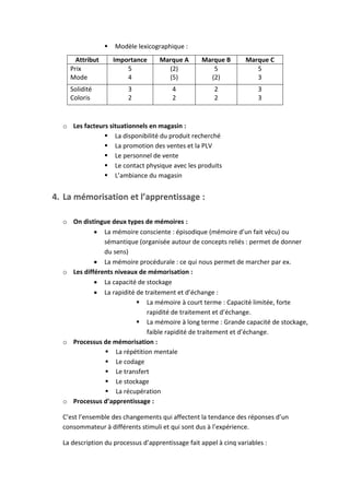    Modèle lexicographique :
      Attribut       Importance     Marque A       Marque B        Marque C
    Prix                 5            (2)             5               5
    Mode                 4            (5)            (2)              3
    Solidité             3               4              2              3
    Coloris              2               2              2              3



  o Les facteurs situationnels en magasin :
                La disponibilité du produit recherché
                La promotion des ventes et la PLV
                Le personnel de vente
                Le contact physique avec les produits
                L’ambiance du magasin


4. La mémorisation et l’apprentissage :

  o On distingue deux types de mémoires :
             La mémoire consciente : épisodique (mémoire d’un fait vécu) ou
               sémantique (organisée autour de concepts reliés : permet de donner
               du sens)
             La mémoire procédurale : ce qui nous permet de marcher par ex.
  o Les différents niveaux de mémorisation :
             La capacité de stockage
             La rapidité de traitement et d’échange :
                           La mémoire à court terme : Capacité limitée, forte
                              rapidité de traitement et d’échange.
                           La mémoire à long terme : Grande capacité de stockage,
                              faible rapidité de traitement et d’échange.
  o Processus de mémorisation :
                La répétition mentale
                Le codage
                Le transfert
                Le stockage
                La récupération
  o Processus d’apprentissage :

  C’est l’ensemble des changements qui affectent la tendance des réponses d’un
  consommateur à différents stimuli et qui sont dus à l’expérience.

  La description du processus d’apprentissage fait appel à cinq variables :
 