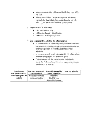    Sources publiques (les médias) = objectif : la presse, le TV,
                              Internet...
                             Sources personnelles : l'expérience (achats antérieurs,
                              manipulation du produit), l'entourage (bouche à oreille,
                              Web 2.0), les leaders d'opinion, les prescripteurs.

                      Importance de la recherche :
                           C'est un processus long
                           Est fonction du degré d'implication
                           Est fonction du temps disponible

                      Une perception très sélective des informations :
                           La perception est le processus par lequel le consommateur
                             prend conscience de son environnement et l'interprète de
                             telle façon qu'il soit en accord avec son schéma de
                             référence.
                           Le consommateur français est exposé à 1 500 informations
                             commerciales par jour. Il n'en retient que 5.
                           L'ensemble évoqué : le consommateur va limiter la
                             recherche d'information uniquement à quelques marques
                             présentes sur le marché.


   Ensemble des       Marques connues du     Ensemble évoqué (3         Marque achetée
 marques existantes     consommateur          à 5 en moyenne)
(dans la catégorie du Marques inconnues           Ensemble
      produit)         du consommateur          d’indifférence
                                              Ensemble de rejet
 